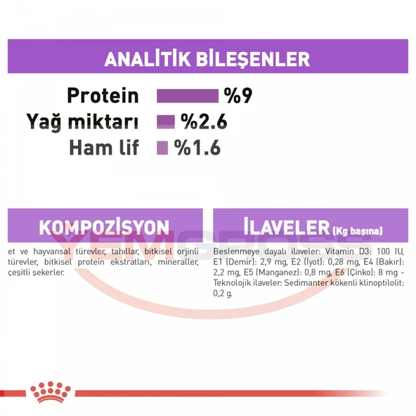 Royal Canın Sterılısed Jelly 85 Gr 12 Adet - Resim 4