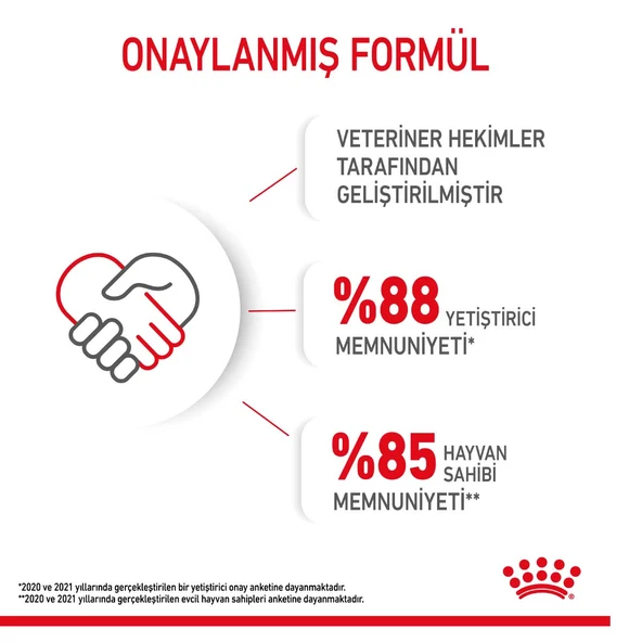 Royal Canin Mini Puppy Pouch Konserve Yavru Köpek Yaş Maması 85 Gr - Resim 9
