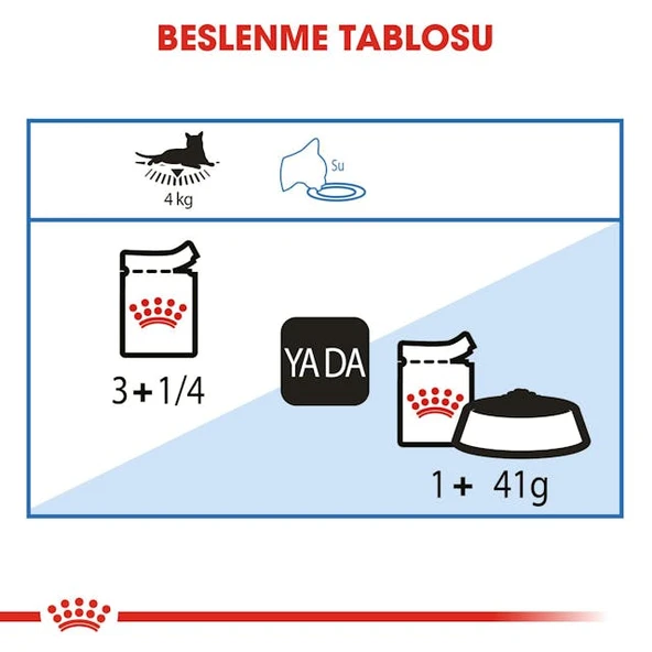 Royal Canin Gravy Ultra Light Pouch Diyet Yaş Kedi Maması Pouch 85 Gr - Resim 6