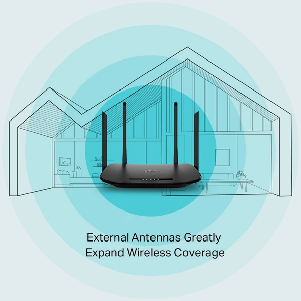 TP-LINK Archer VR300 4 Port 1200 Mbps 5GHz VDSL2 Modem - 6