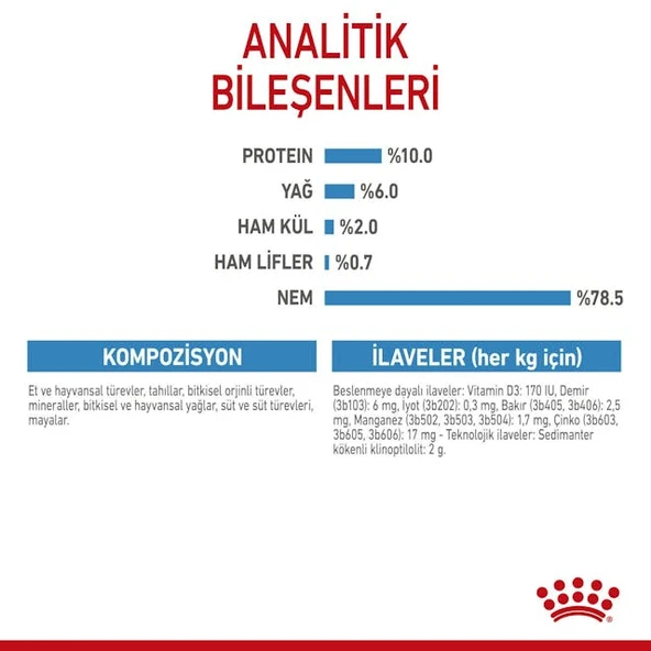 Royal Canin Starter Mousse Anne ve Yavru Köpek Konserve Maması 195 Gr - Resim 7
