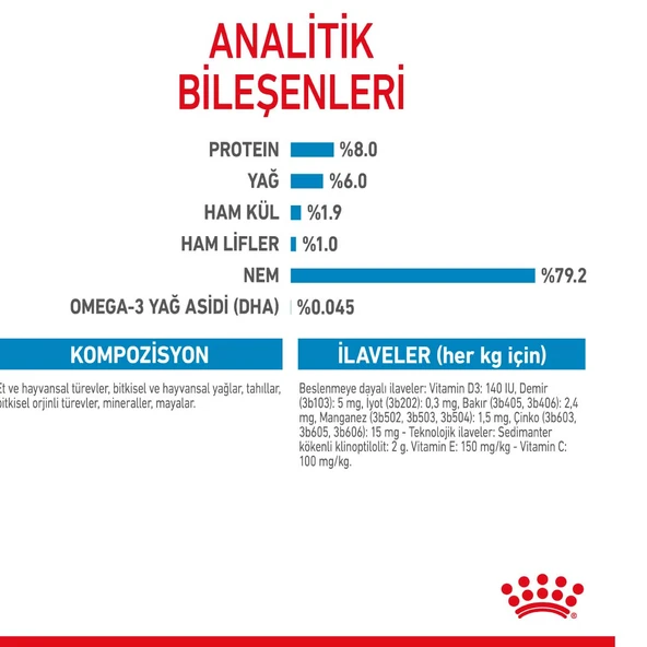 Royal Canin Mini Puppy Pouch Konserve Yavru Köpek Yaş Maması 85 Gr - Resim 6