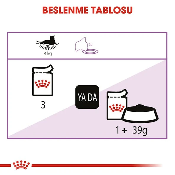 Royal Canin Sterilised Jelly Kısırlaştırılmış Kedi Konserve Yaş Maması Pouch 85 gr - Resim 6