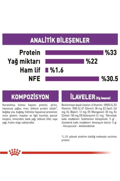 Royal Kanin Sensıble 33 Hassas Yetişkin Kedi Maması 2kg - Resim 3