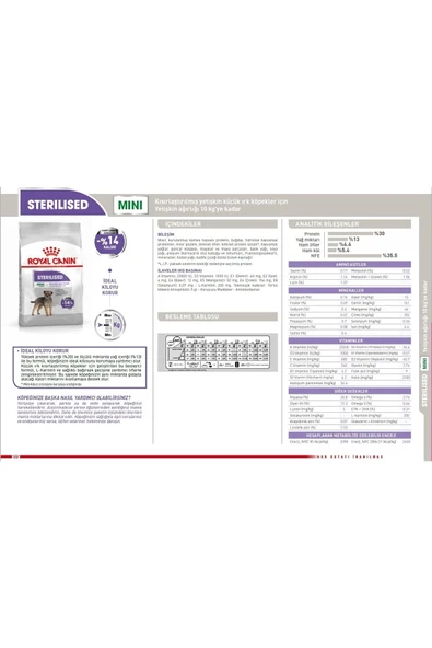 Mini Sterilised Küçük Irk Kısırlaştırılmış Köpek Maması 3 Kg - Resim 2
