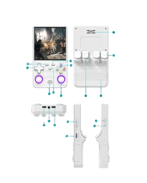 R36 Ultra El Konsolu – 4” HD IPS Ekran, 128GB Dahili Hafıza, 30.000 Oyun Yüklü - 3