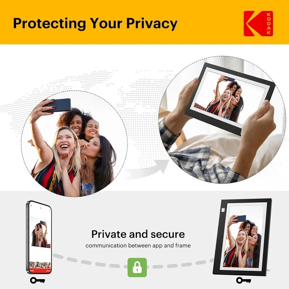 Kodak 11.6 Inc WiFi Dijital Fotoğraf Çerçevesi, 1366x768 HD IPS Dokunmatik Ekran - 3