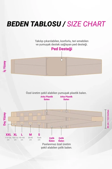 Lumbosakral Bel Fıtığı Korse - Resim 2