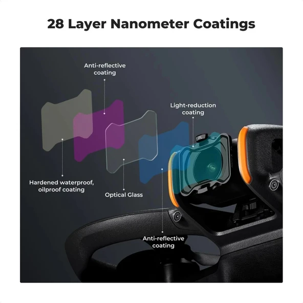 K&F Concept DJI Avata 2  Polarize Filtre  28 Çok Katmanlı Parlama ve Yansımayı Azaltan  HD Optik Cam - Resim 5