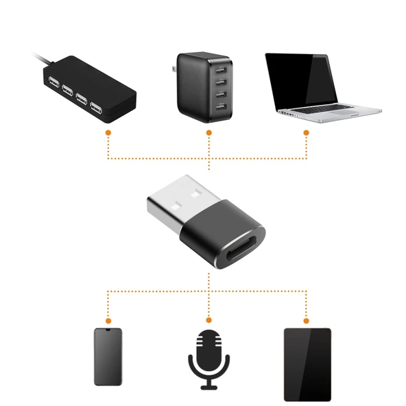 Comica CVM-USBC-A OTG USB-C'den USB-A'ya Adaptör - Resim 5