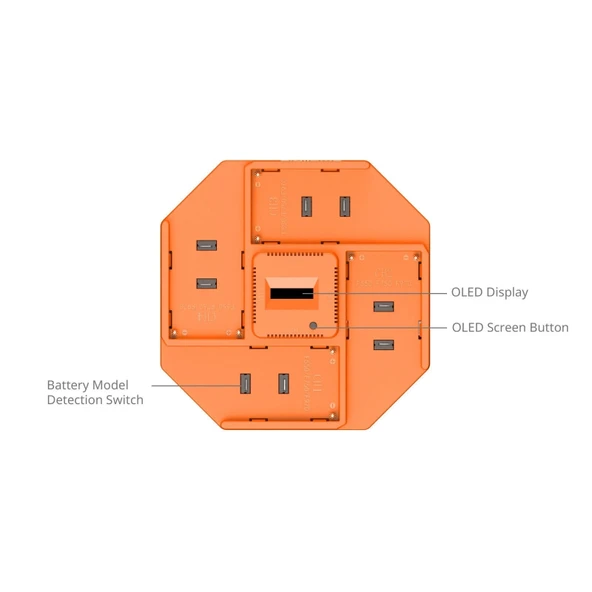 SmallRig 4837 NP-F Serisi 4 Kanallı Kamera Pil Şarj Cihazı - Resim 4