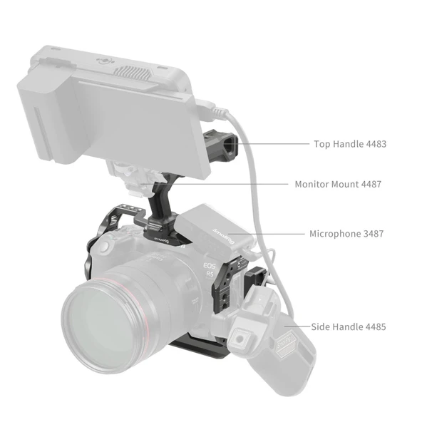 SmallRig 5029 Canon EOS R5 Mark II  için HawkLock Hızlı Çıkarma Kafes Kiti - Resim 4