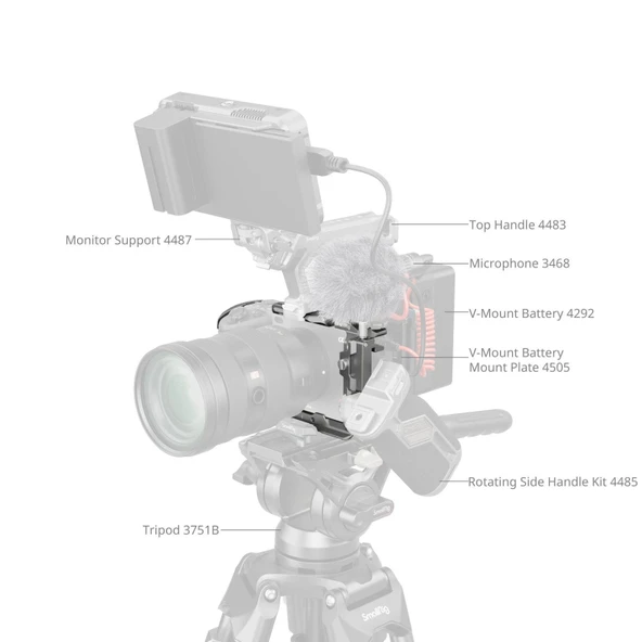 SmallRig 4770 Sony FX3 / FX3A / FX30  için  HawkLock Hızlı Çıkarma Kafes Kiti - Resim 7