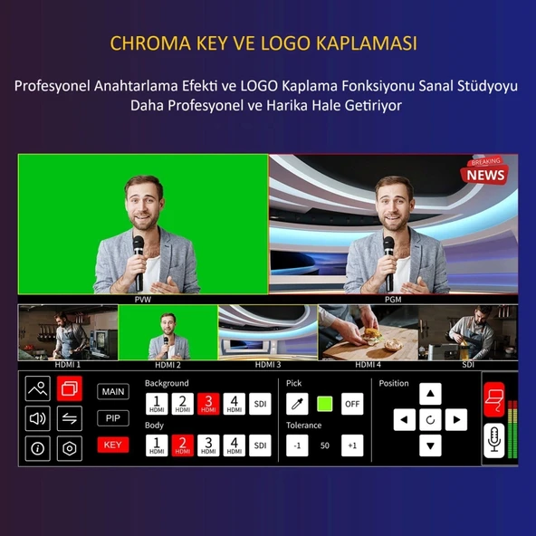 FEELWORLD L4 Çoklu Kamera Video Mikseri  10.1''Dokunmatik Ekran - 4