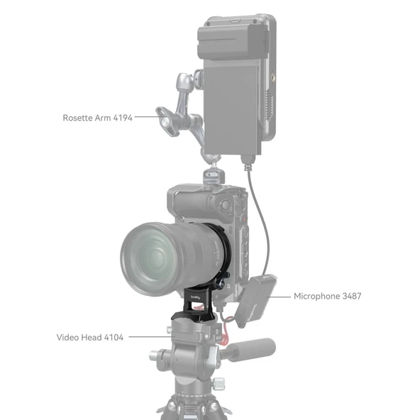 SmallRig 4244 Sony A1 / A7 / A 9 / FX Serisi İçin Döndürülebilir Yataydan Dikeye Montaj Plakası Kiti - Resim 8