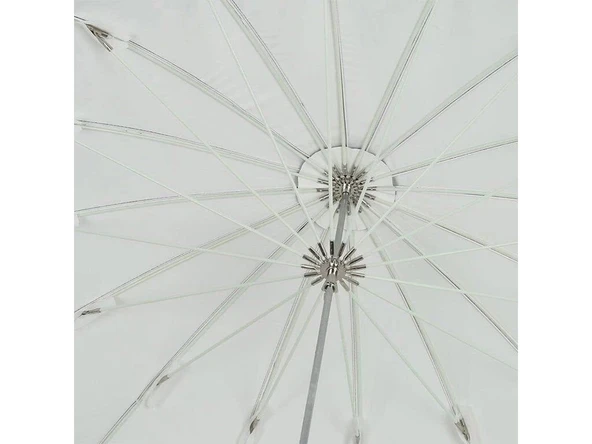 Godox UB-L1 60'' 150cm Büyük Siyah / Beyaz Şemsiye - Resim 4