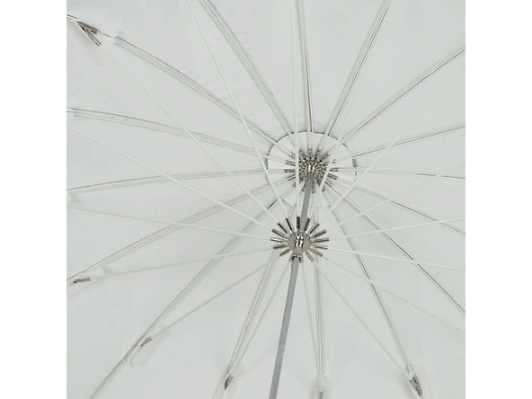 Godox UB-L1 60'' 150cm Büyük Siyah / Beyaz Şemsiye - Resim 4