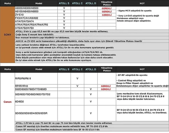 Corner Atoll D için Siyah Dikey Çekim Aparatı - Resim 5