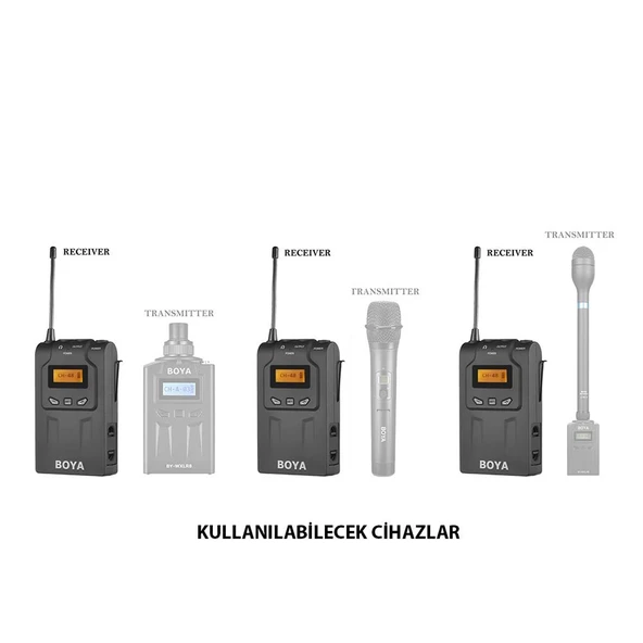 Boya BY-WM6R Kablosuz Mikrofon Alıcısı - Resim 3