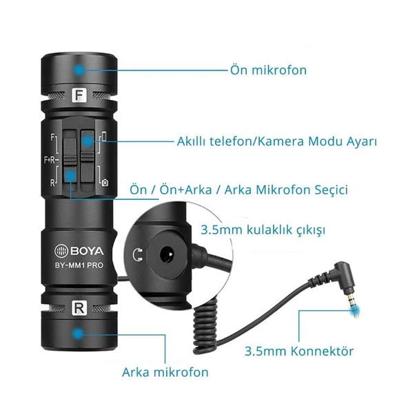 Boya BY-MM1 Pro Çift Kafalı Shotgun Mikrofon - Resim 4