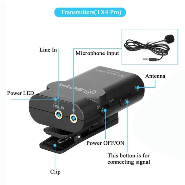 Boya BY-WM4 Pro TX Kablosuz Mikrofon Vericisi - Resim 3