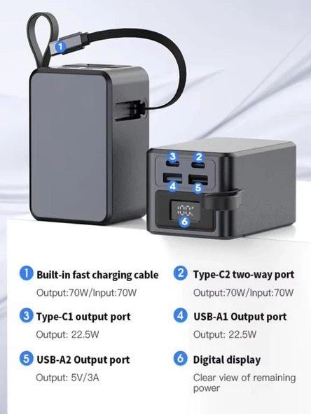 20000mAh 70W Hızlı Şarj Powerbank LCD Ekran 2x USB + 2x Type-C Type-C Kablolu Çıkışlı - Resim 5