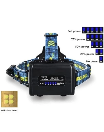 12000 LÜMEN ŞARJLI KAFA LAMBASI - Resim 2