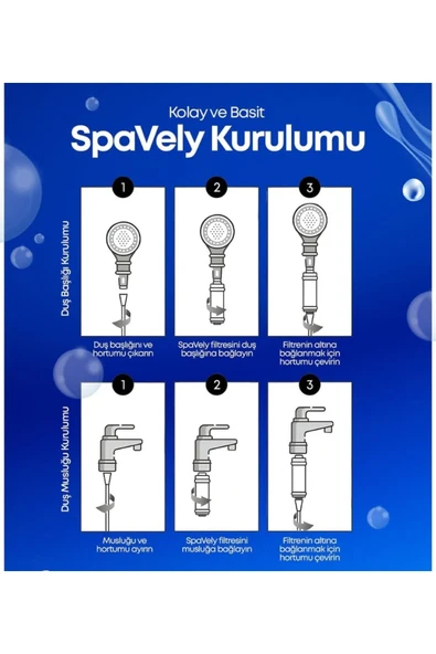 Spavely Bebek Pudrası Duş Başlığı Filtresi Arıtması Güney Kore Menşei Klor Kireç Karşıtı Hoş Kokulu 150 gr - 5