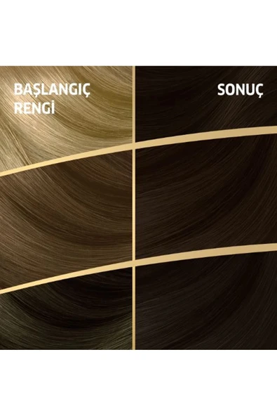 Naturals Saç Boyası Koyu Kahve 3/0 - 6