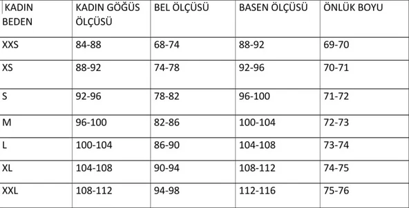 DOKTOR HEMŞİRE ÖĞRETMEN ÖNLÜĞÜ - Resim 2