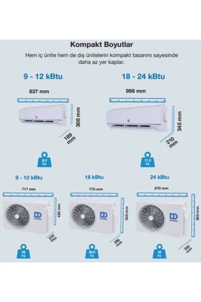 Demirdöküm Kion 12.000 Btu A++ Inverter Klima - 4