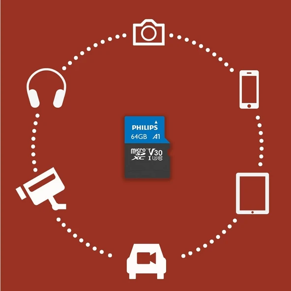 PHILIPS 64GB MICRO SDXC 100 MB/S C10 FM64MP65B/00 - 4