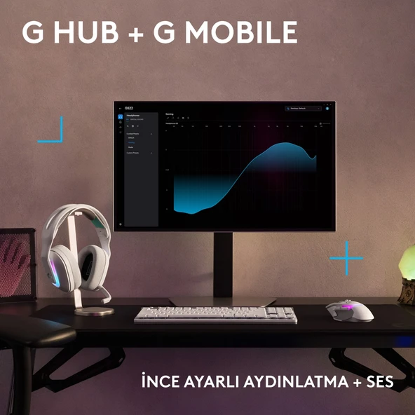 Logitech G522 LIGHTSPEED LIGHTSYNC RGB Kablosuz Bluetooth Oyuncu Kulaklığı - Beyaz - 5