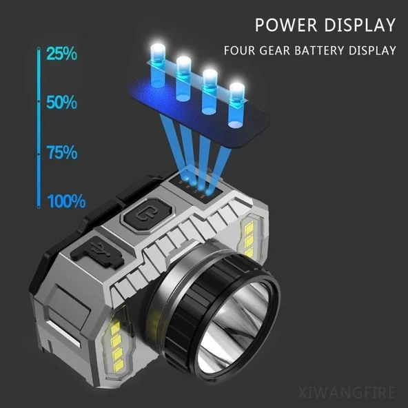 Ps-010 800 Lümen Şarj Göstergeli Cob Led Usb'li Şarjlı Kafa Lambası - 2