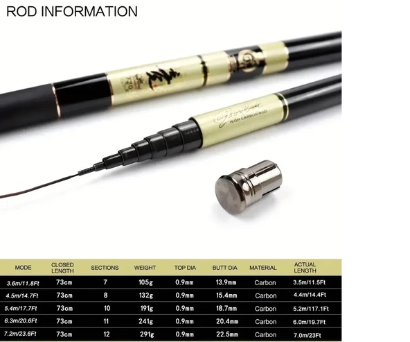 Hafif Karbonfiber Teleskobik Olta - 3