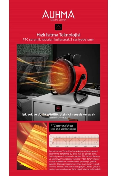 Ultra Güçlü 3000 Watt Taşınabilir Elektrikli Portatif Isıtıcı Soba Sıcak Ha Üfleyen Fan Radyatör - 5