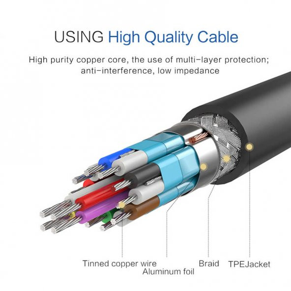 QG-AV13 HDMI Kablo 1.5M - 6