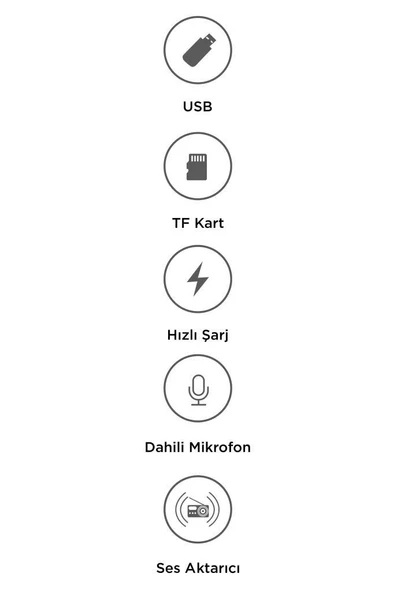 TORİMA G17 Siyah 18W Hızlı Şarjlı Bluetooth Transmitter Araç Şarj Cihazı – USB, TF Kart, FM, Mikrofon Destekli - Resim 4