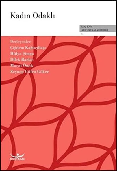 Kadın Odaklı ürün görseli