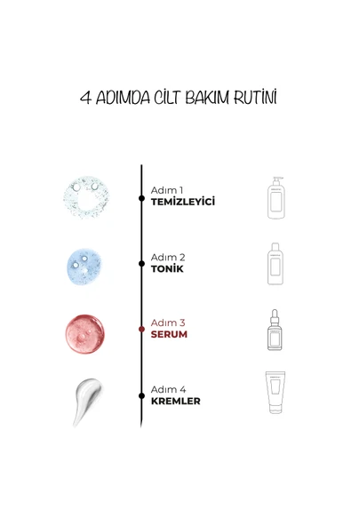 Dermoend Antı-Agnıng Serum - Resim 4