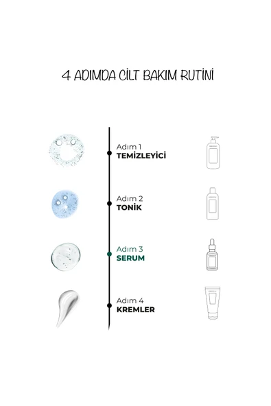 Anti Acne Serum - Resim 4