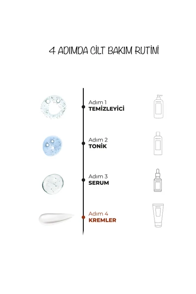 Dermoend  Leke Karşıtı Güneş Kremi - Resim 4