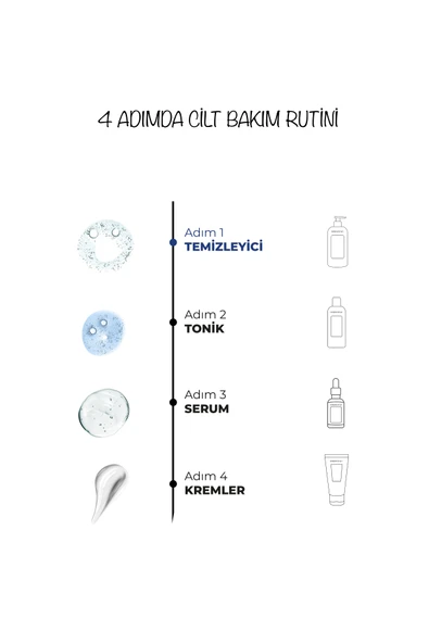 Dermoend Yüz Temizleme Jeli - Resim 4