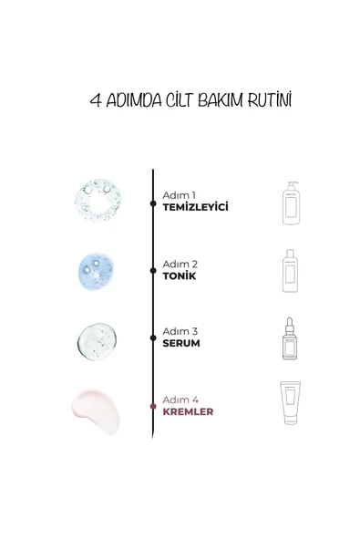 Dermoend Ton Eşitleyici Güneş Kremi - Resim 4