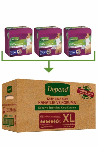 Depend Emici Külot XL Beden 10'lu 3 Paket - Resim 2
