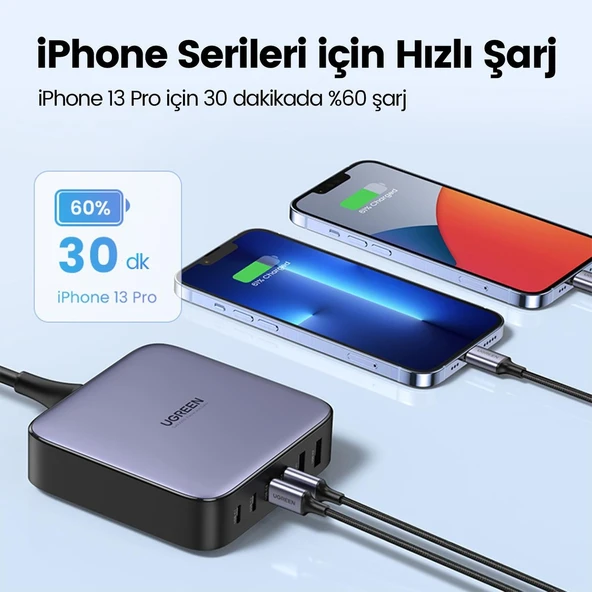 Ugreen Nexode 200w Gan 2 6 Portlu Masaüstü Hızlı Şarj Cihazı Istasyonu - 5