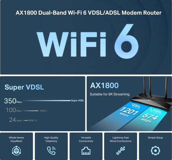Tp-link Archer VX1800V Wi-fi 5 GHz 1201 Mbps Modem Router - 5