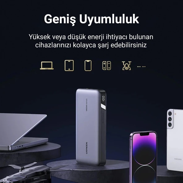 Ugreen 145W 25000mAh PD QC 3.0 Led Göstergeli USB Type-C Taşınabilir Hızlı Şarj Cihazı Powerbank - 4