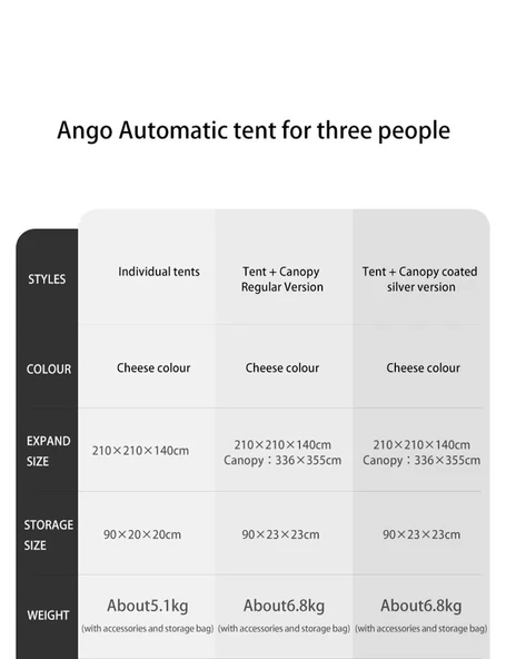 Naturehike Ango UPF 50+ Gölgelikli Otomatik Kurulum Kamp Çadırı - 3
