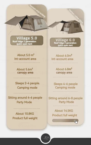 Naturehike Village 5.0 2.Nesil Otomatik Kurulum Çadır - 3